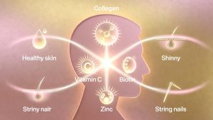 Kecantikan Holistik: Merawat Kecantikan dari Dalam ke Luar