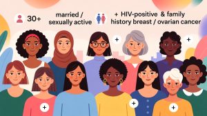 Siapa Saja yang Perlu Skrining Kanker Serviks?