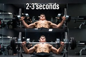 Controlled Eccentric