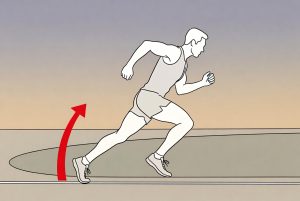 Ilustrasi Overstriding – Kaki Mendarat Terlalu Jauh di Depan Tubuh