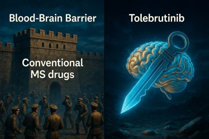 Tolebrutinib Menembus Sawar Darah Otak: Analogi Benteng yang Akhirnya Tertembus