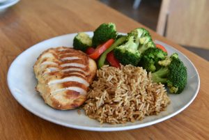 Panduan piring makan seimbang untuk kebugaran optimal